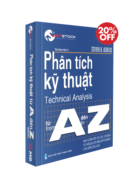 Phân tích kỹ thuật từ A đến Z