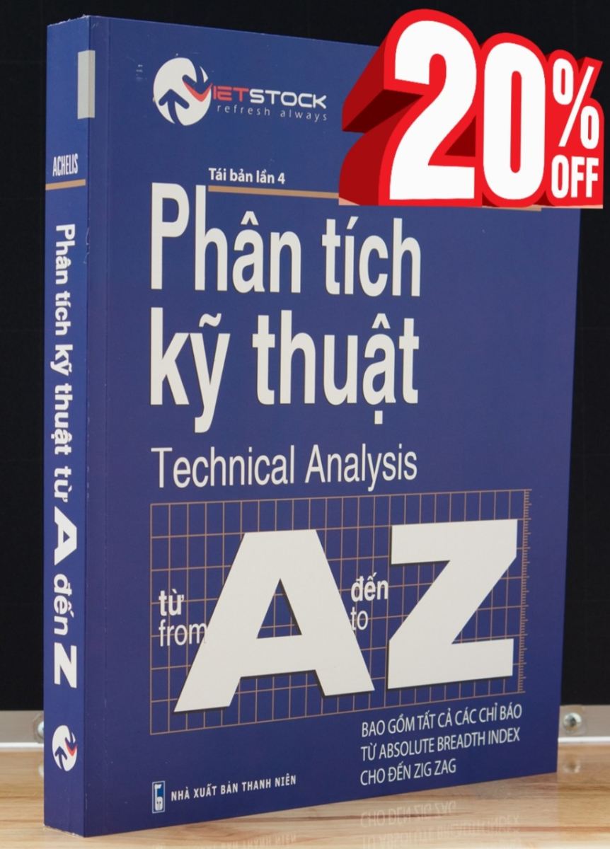 Phân tích kỹ thuật từ A đến Z